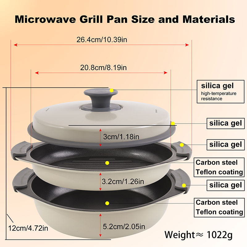 Heat Conversion Technology